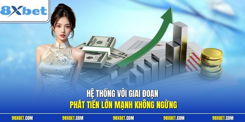 Hệ thống với giai đoạn phát triển lớn mạnh không ngừng